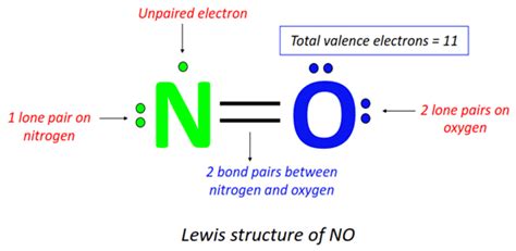 No lewis structure.  It offers a step-by-step guide that includes calculating vale...