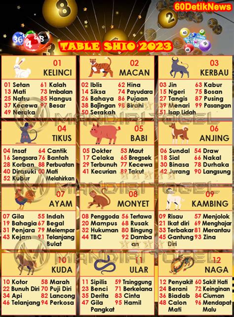 No togel anak kecil perempuan. Prediksi shio togel hari.