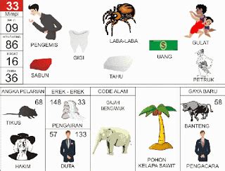 No togel gendong bayi 4d. 24 februari 2024 hari.