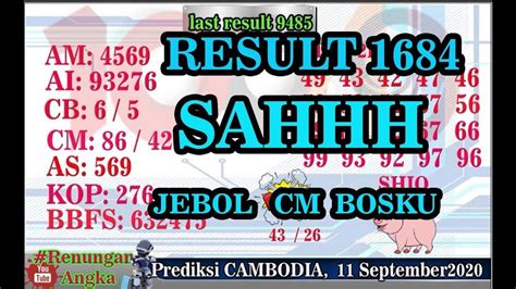 No togel macau keluar hari ini. Prediksi togeĺ kamboja hari ini 2021.