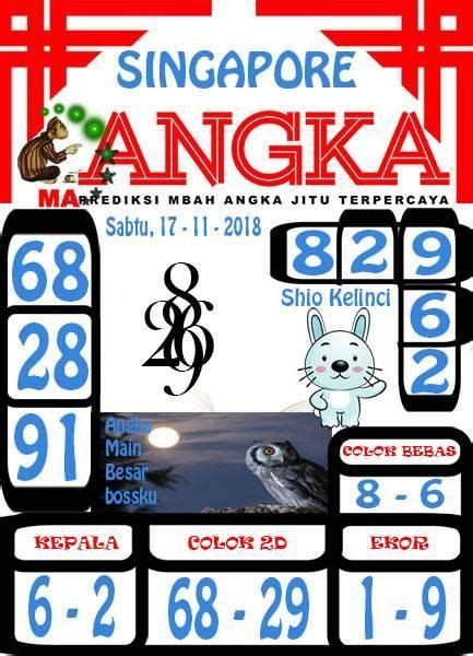 No togel naik hari ini. Keluaran nomer togel hari ini singapore.