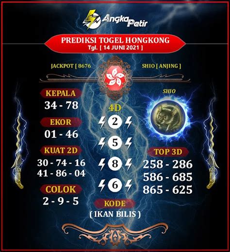 No togel orang jatuh 3d. Hongkong jitu kamis 15 peb 2018 kapten.