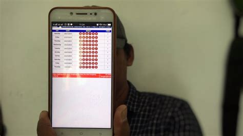 No togel sapu ijuk 4d. Nomor keluar togel sydney.