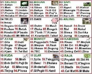 No togel singapore tembus 4a dapat berapa. Kode binatang togel.