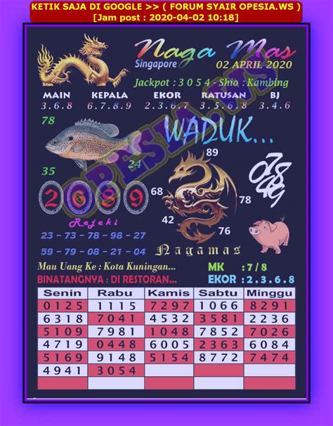 No togel walang kadung 4d. Hk siang hari.