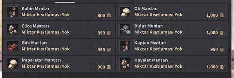 No. 1-2, Tarif BDO Codex.