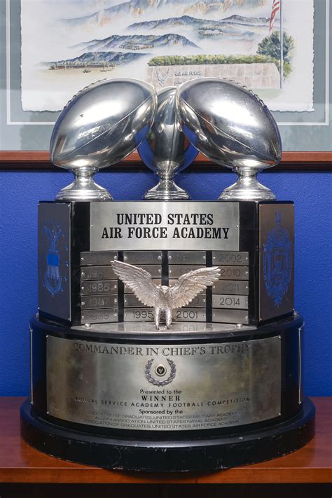 No. 17 Air Force locked in on defending Commander-in-Chief’s Trophy against Army