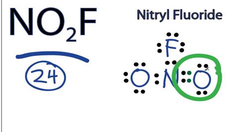No2f resonance structures. Draw all resonance structures for the nitryl fluoride molecule, NO2F.(a) Explicitly draw all H atoms.(b) Include all valence lone pairs in your answer.(c) Do not include overall ion charges or formal charges in your drawing.(d) Do not draw double bonds to oxygen unless they are needed for the central atom to obey the octet rule.(e) Draw … 