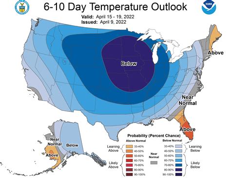 The CPC issues the official U.S. 6 to 10 day outlooks. These outlooks illustrate the probabilities of having above, normal, and below normal temperature and precipitation for the 6 to 10 day period, respectively. The outlooks also include forecast 500 millibar heights for the 6 to 10 day period.. 