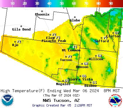Noaa tucson. 2 Miles N South Tucson AZ. 32.22°N 110.97°W (Elev. 2388 ft) Last Update: 1:33 am MST Oct 2, 2023. Forecast Valid: 3am MST Oct 2, 2023-6pm MST Oct 8, 2023. Forecast Discussion. 