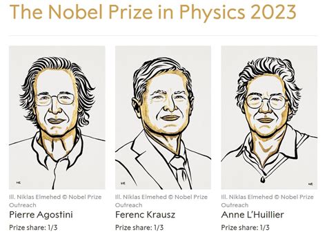 Nobel Prize in physics awarded to Agostini, Krausz and L’Huillier for using lasers to study atom electrons