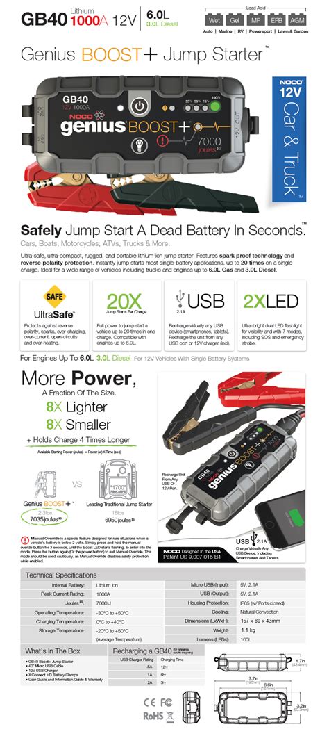 - Everstart Jump Starter NOCO GB40 User Manual: How To Use It In 5 EFFICIENT Steps? Download NOCO GB40 user manual from here. If you have purchased the Noco Genius Boost GB40 lithium jump starter, you may be wondering how to use it. This user manual will walk you through the steps needed to get started.. 