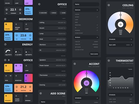 Node Red Ui Template Example