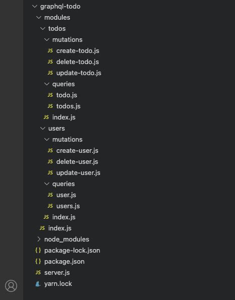 Node black teen. 800. js Todo APIs JavaScript Classes GraphQL APIs CSS Tran...