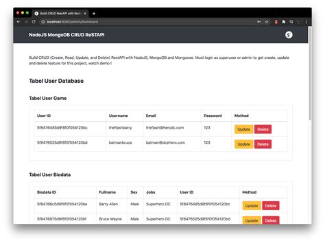 Node js backend github. This code includes nodejs, expressjs, mongodb, mongoose, ejs, c...