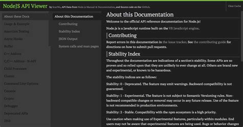 Node js game example. 0 Index TLS/SSL TTY UDP/datagram URL Utilities V8 ...
