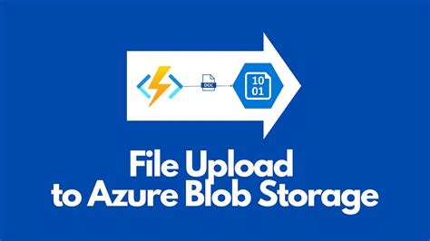 Node js upload file to azure blob.  One unified API with presigned URLs, file validation...