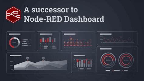 Node red tutorial dashboard.  We would like to show you a description here but the ...
