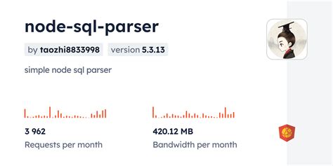 Node sql parser github.  Jan 16, 2026 · The node-sql-parser library is a more feature-rich S...