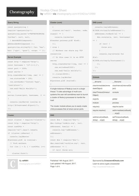Node.js Cheat Sheet Resources from GoSquared