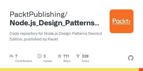 Node.js Design Patterns Second Edition Packt