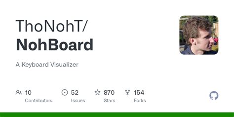 Nohboard obs.  Contribute to ThoNohT/NohBoard development by creating ...
