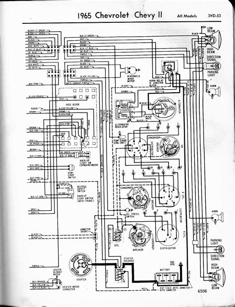 Noir Wiring: malibu