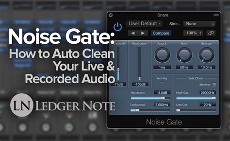 Noise gate attack.  This Master noise gate techniques for cleaner record...