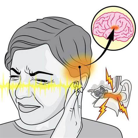 Noise in ear when talking