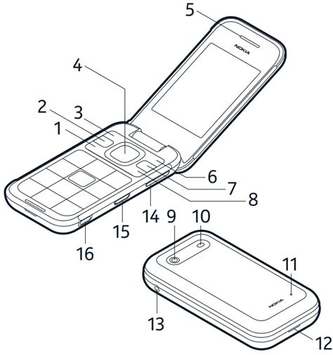 Nokia Flip Phone User Guide