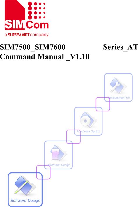 Nokia at command set reference manual. - Earth science new york state lab manual.