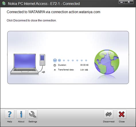 Nokia pc internet access
