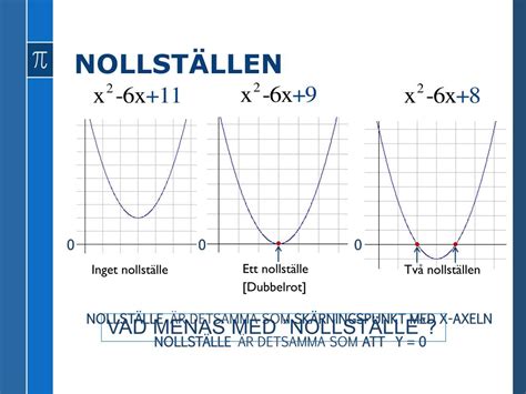 Nollst&auml;lla dieselv&auml;rmare - Sida 1 - Garaget