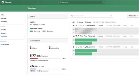 Nomad cluster.  Nov 20, 2022 · Cluster Configuration My very surface-lev...
