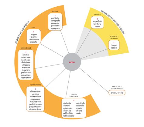 Nome Arek: origine, popolarità, significato ed etimologia del …