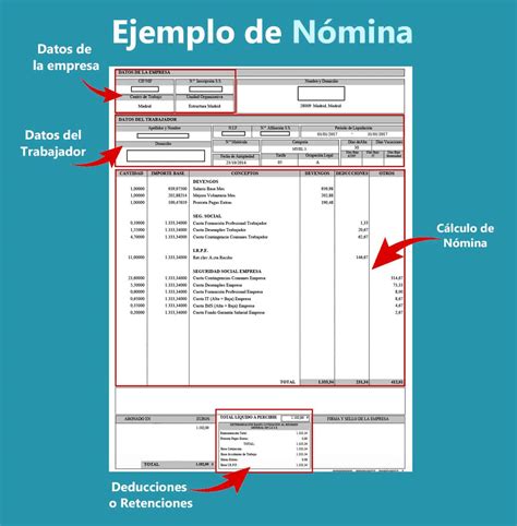 Nomina. La nómina es un documento que registra los salarios y prestaciones de los empleados de una empresa. Conoce los tipos de nómina, los recibos de nómina y cómo … 