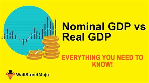 Nominal versus Real GDP - YouTube