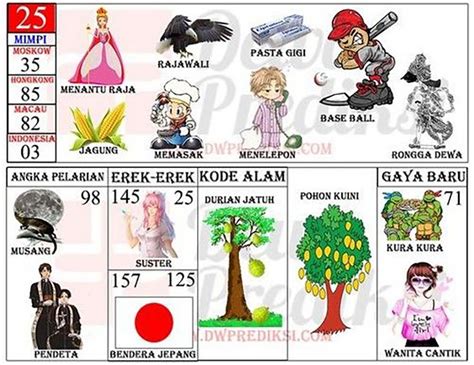 Nomor 25 di erek erek. Top up higgs slot.