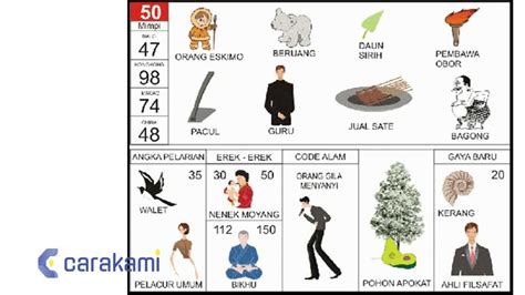 Nomor 50 di erek erek. Slot yang bisa depo pulsa. Depo.