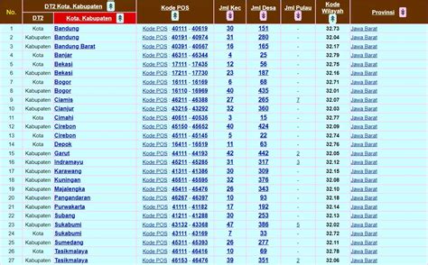 Nomor Net: Net Jet Membership Cost: What You Need to Know Before Signing Up image 1