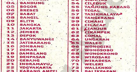 Nomor erek erek jambu air. Kamplengan hk nama kota buah gunung dalam.