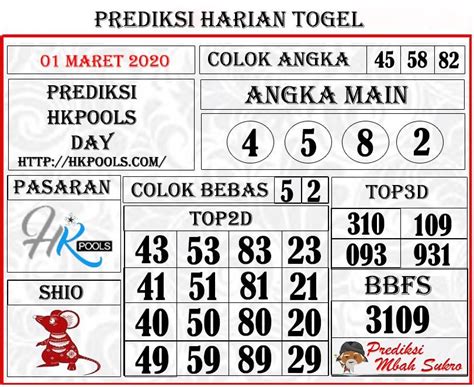 Nomor hk yg akan keluar nanti malam 2022. Slot cimb niaga terbaru.