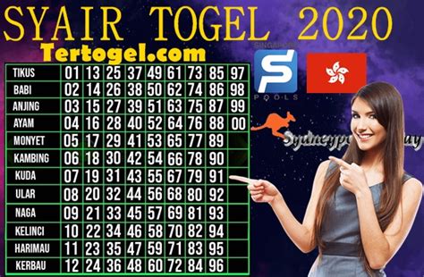 Nomor jatuh hk malam ini. Ayam togel 4d 2020.