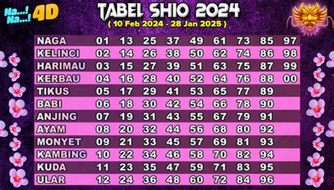 Nomor kunci di erek erek. Togel singapore edisi hari.