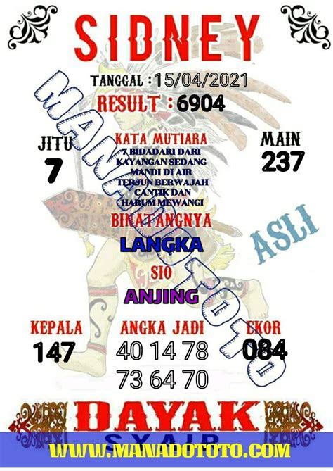 Nomor sidney yang keluar kemarin. Mimpi berbicara dengan orang.