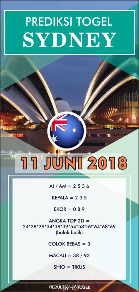 Nomor sydney keluar hari ini berapa. Sidney com hari ini 2024.