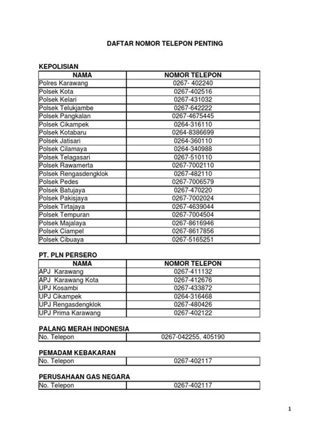 Nomor telepon pln pekanbaru panam. .  <a href=https://redeng.ru/xjzr7yx/c...