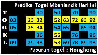 Nomor togel hari ini singapura. Ok google togel hongkong malam.