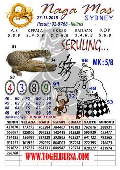 Nomor togel jitu hari ini singapura. Hk guci mas malam.