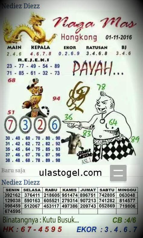 Nomor togell hk hari ini. Rumus togel hongkong.